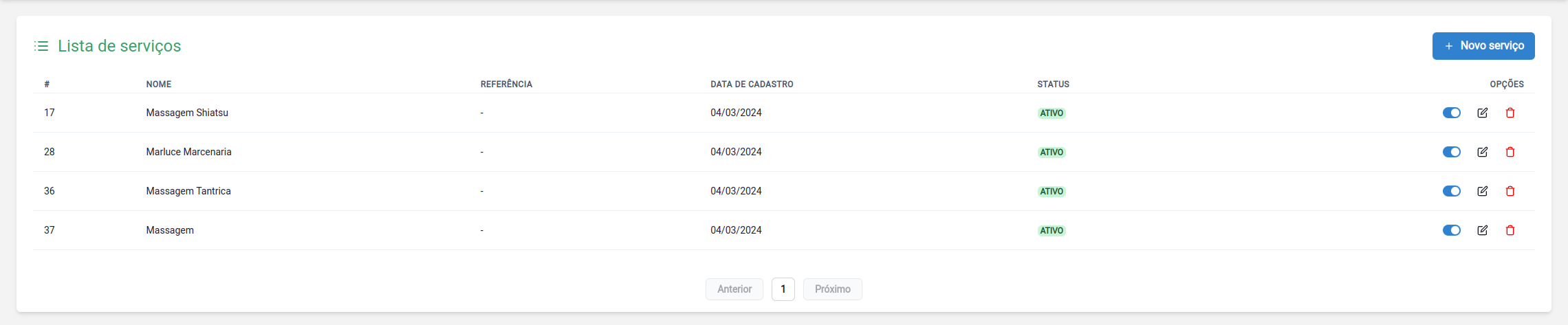 Listagem de serviços